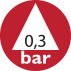 0,3 bar